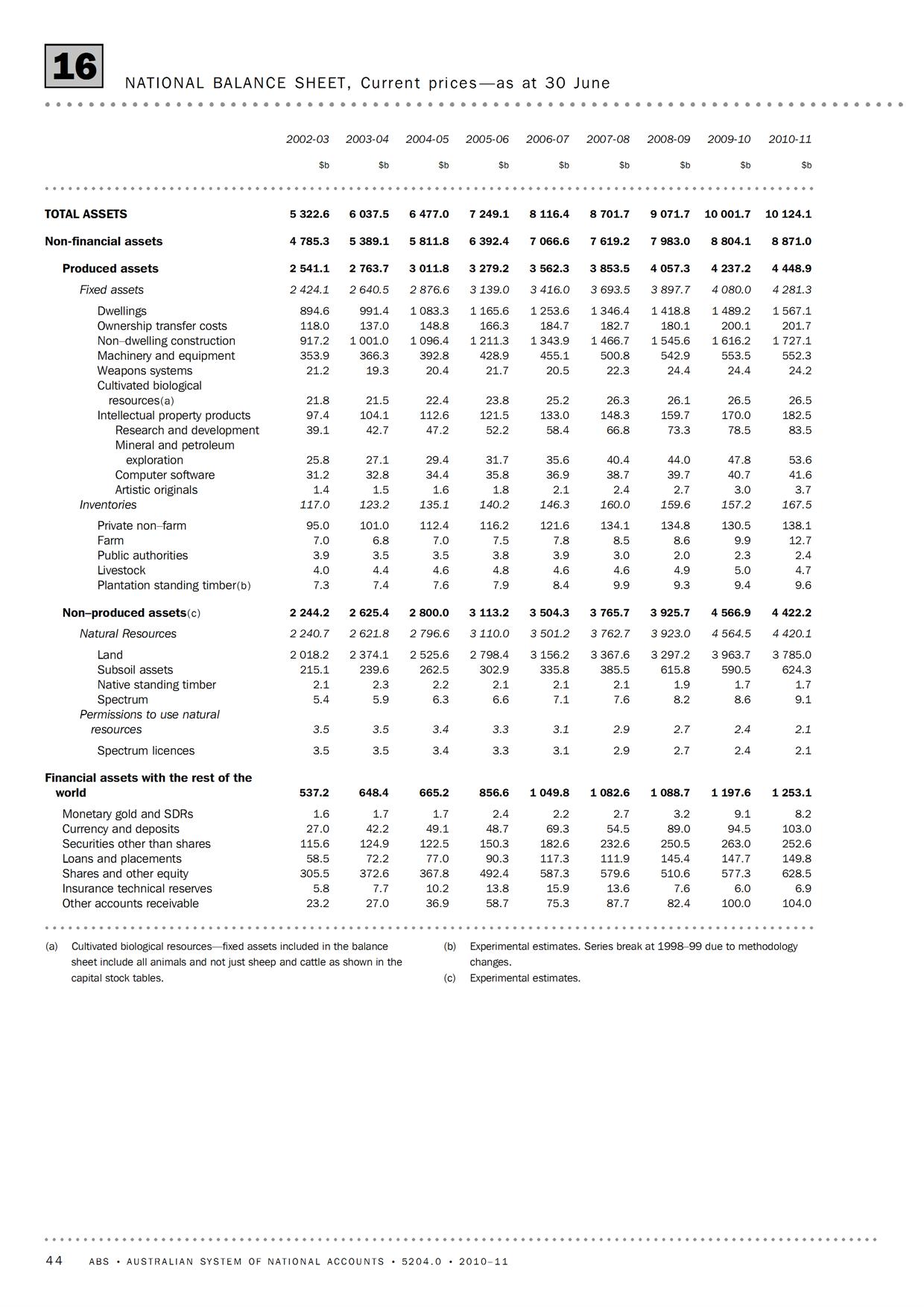 Deutsche Bundesbank's TARGET2 Claims — The Case For 