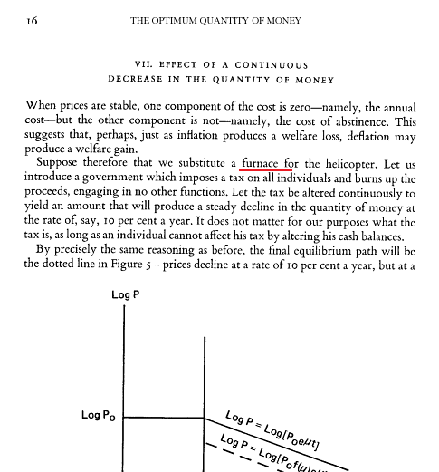 Milton Friedman - Furnaces