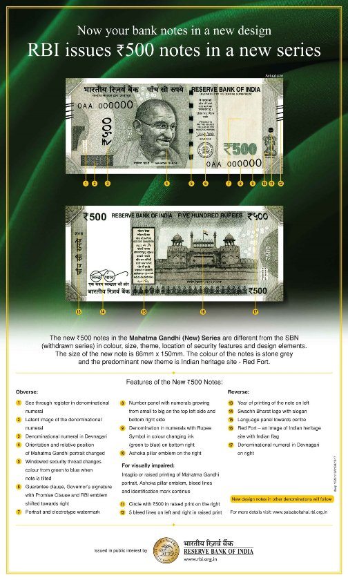 rbi-500-rupee-note